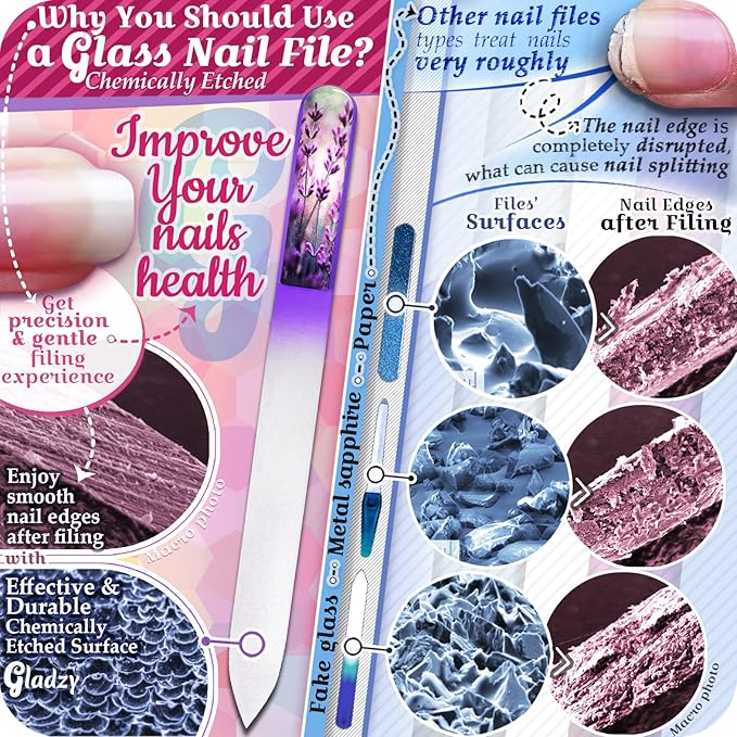Genuine Czech Glass Nail File Set by GLADZY - Callus Remover Foot Rasp, Cuticle Pusher Manicure Stick, Double Sided Etched Different Grit Surface, Professional Nail Care Tool Kit, Made in EU-VivaGrace Women