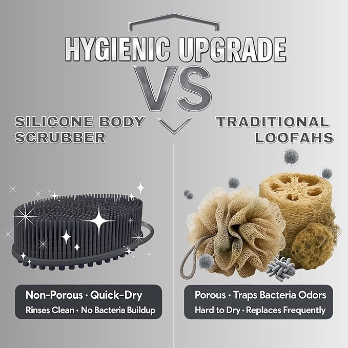 Avilana Silicone Body Scrubber – Gentle Shower Brush & Loofah Alternative- Food Grade & Lab Tested – Fast-Drying, Hygienic, BPA-Free Silicone Body Gentle Exfoliator (Dark Gray, Massage)-VivaGrace Women