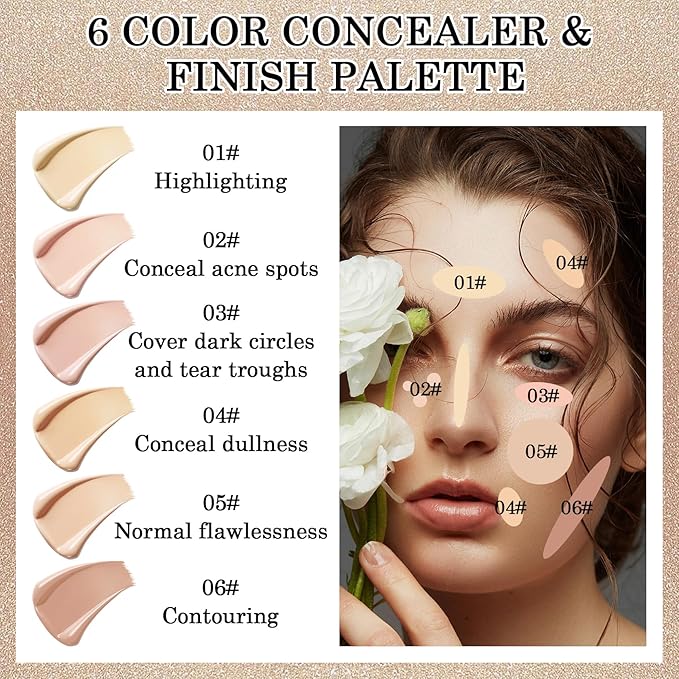 6 Colors Correcting Concealer Cream Contour Palette,Long Lasting Concealer Cream Makeup Palettes with Concealer Brush,Multi-purpose Contouring Liquid Foundation Makeup Kit-VivaGrace Women