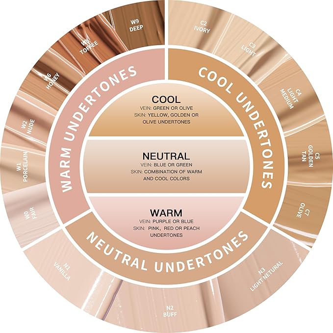 Oulac Full Coverage Concealer, Concealer Stick for Face and Eye Dark Circles, Hydrating Concealer Infused with Hyaluronic Acid, Vegan Concealer 3.8ml, Shade: W1 Porcelain-VivaGrace Women