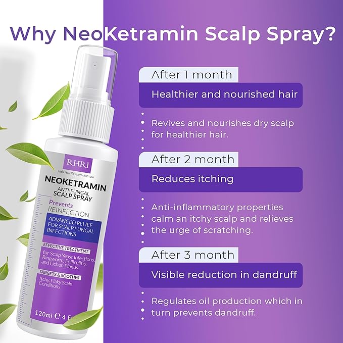 Neoketramin Anti Fungal Scalp Spray | Dandruff Treatment for Dandruff, Psoriasis & Folliculitis | Antifungal & Itchy Scalp Treatment for Dry, Irritated Scalp | Relief for Yeast Infections & Ringworm-VivaGrace Women