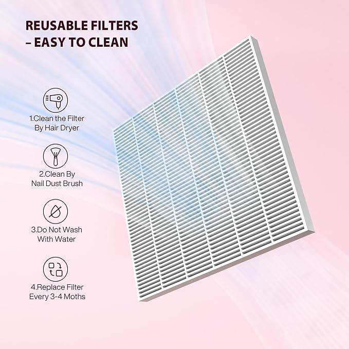 Nail Dust Collector for Nail Techs,Compact & Quiet Vacuum Fan Dust Collector with Reusable Filter, Powerful Dust Suction Machine,Nail Tech Must Haves for Gel Polish,Pedicures,Salon & Home Use-VivaGrace Women