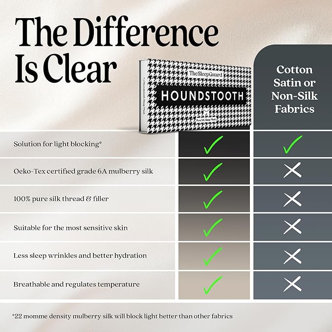 Pure Silk Sleep Mask [100% 6A Mulberry Silk, 22 Momme] Light Blocking Travel Essentials. Eye Masks for Sleeping. Black Oeko-Tex Blindfold. Eye Covers for Men & Women-VivaGrace Women