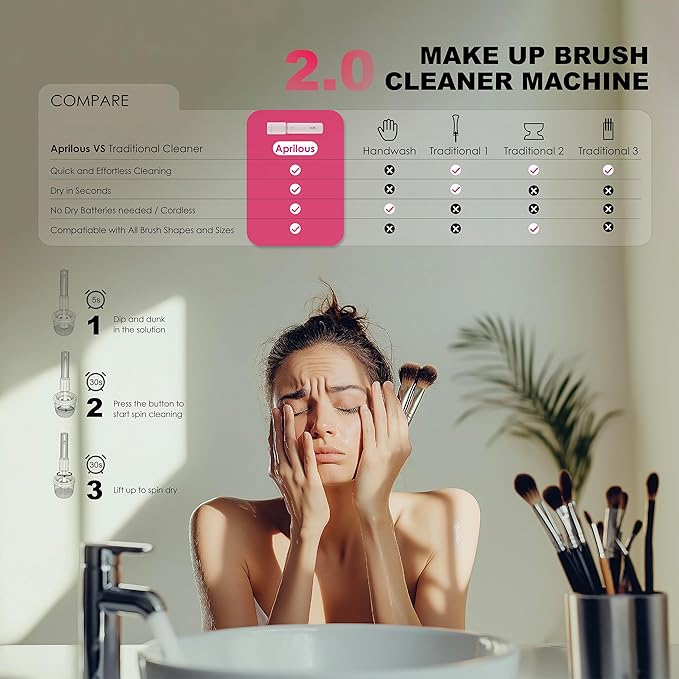 Electric Makeup Brush Cleaner & Dryer Machine, Upgraded Patented Universal Collar Fits 99% of Brush Shapes, Deep Clean & Quick Dry, Rechargeable & Portable for Travel & Home Use, Gift-VivaGrace Women