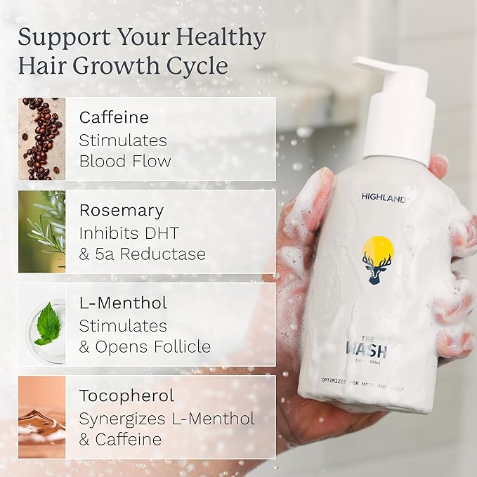 Highland: The Wash. Your new hair and scalp optimized shampoo alternative. Hydrating, balancing, nourishing & strengthening. Crafted with botanical ingredients.-VivaGrace Women
