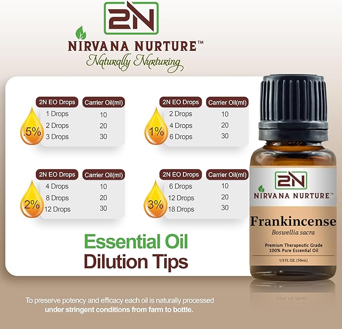 Frankincense Sacra Essential Oil 100% Pure Premium Therapeutic Grade, Undiluted - Aromatherapy Diffuser for Calm and Relaxation, Skin Care, Hair Care-VivaGrace Women