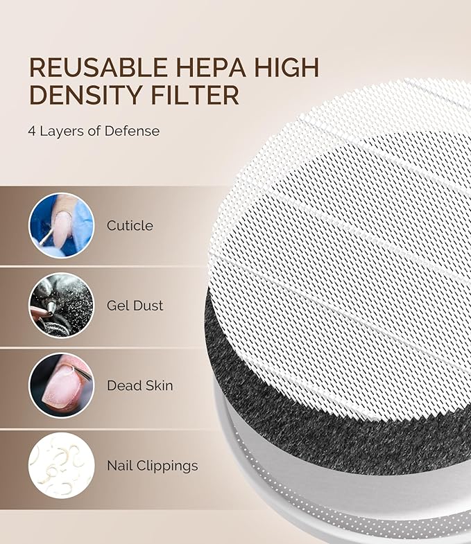 MelodySusie SProR Nail Dust Collector Replacement Filter,2 Pack Reusable Dust Filter Only for MelodySusie SProR Nail Dust Vacuum Fan Collector Extractor Electric Dust Suction Machine-VivaGrace Women