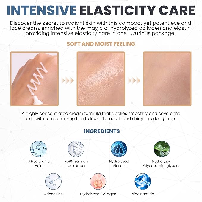 Collabeau Eye and Face Cream Special Set, Intensive Elasticity Care, Hydrolyzed Collagen, Elastin, Hyaluronic Acid, Soft and Supple Skin, Wrinkle Care, Mediheal Skincare (25ml x 4ea)-VivaGrace Women