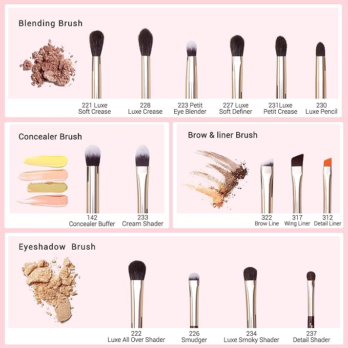 Jessup Professional Eye Makeup Brushes Set Natural-Synthetic 15pcs for Eyeshadow Blending Concealer Eyeliner Eyebrow, Zinfandel T284-VivaGrace Women