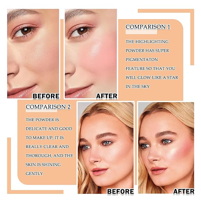 Body Glitter Face Highlighter Palette,Shimmering Shiny Contour Makeup Palette for Women,Lightweight Smoothing Long Lasting Face High Gloss Highlighter Powder Makeup Kit with Brush 01#-VivaGrace Women