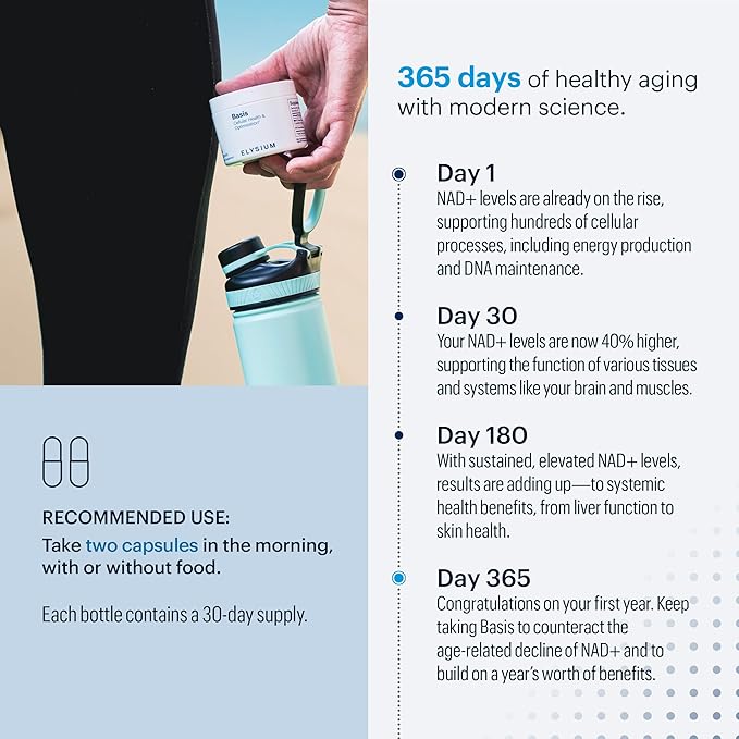 ELYSIUM Basis NAD Plus Supplement 30 Servings - with Nicotinamide Riboside 250mg and Pterostilbene 50mg - Healthy Aging Supplement & Cellular Energy-VivaGrace Women