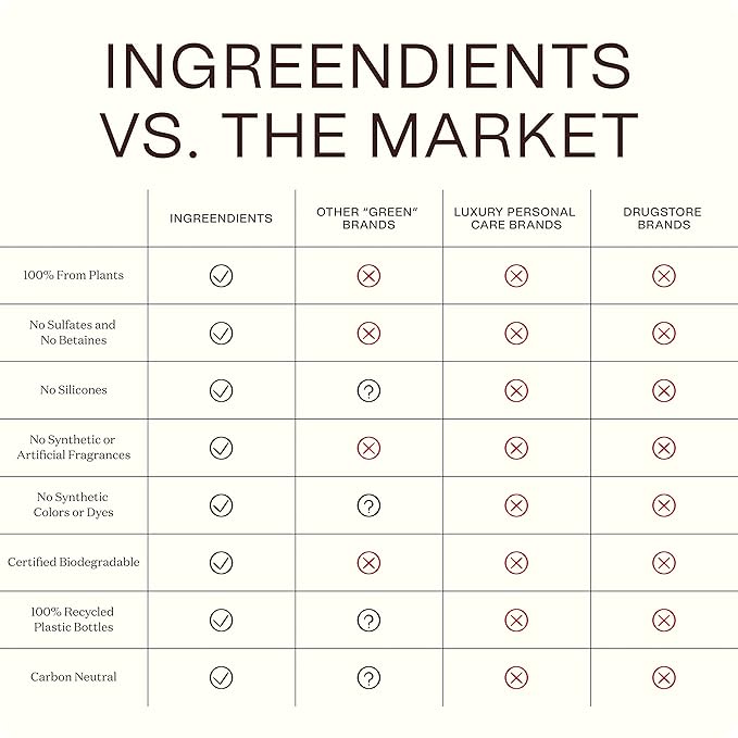 Tea Tree Hair Conditioner - Organic, Sulfate-Free, Color-Safe, Silicone-Free, Cruelty-Free, with Shea Butter and Jojoba Oil-VivaGrace Women