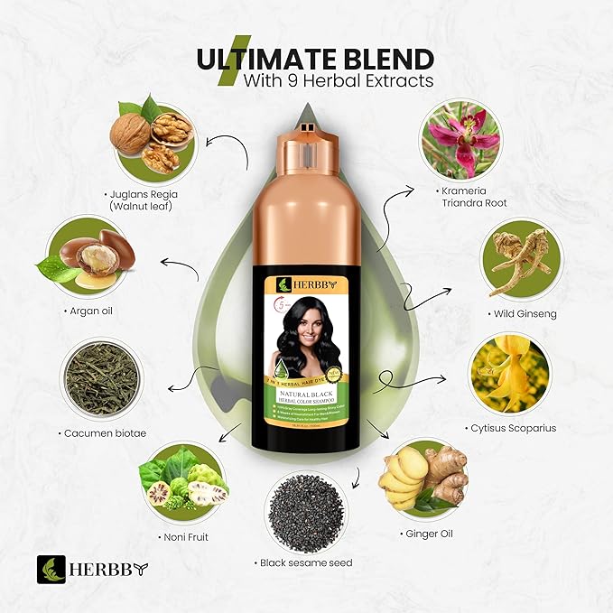 Hair Color Shampoo for Gray Hair Coverage&Color Transform with 9 Herbal Extracts –Long Lasting(6-8 Weeks),Shiny,Evenly Colored,Instant Hair Dye Shampoo&Conditioner,500 Ml (NATURAL BLACK COLOR)-VivaGrace Women