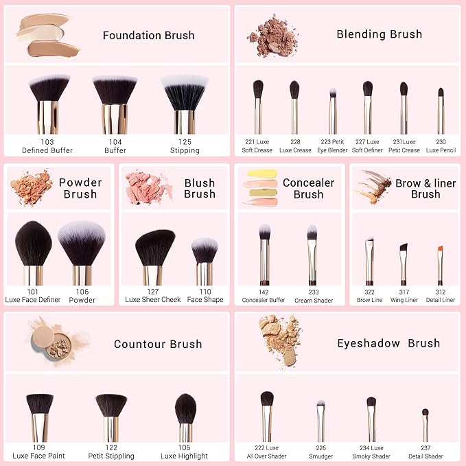 Jessup Makeup Brushes Set Professional, 25PCS Premium Natural Powder Foundation Eyeshadow Blending Concealer Blusher Highlight Labeled Brushes, T280-VivaGrace Women