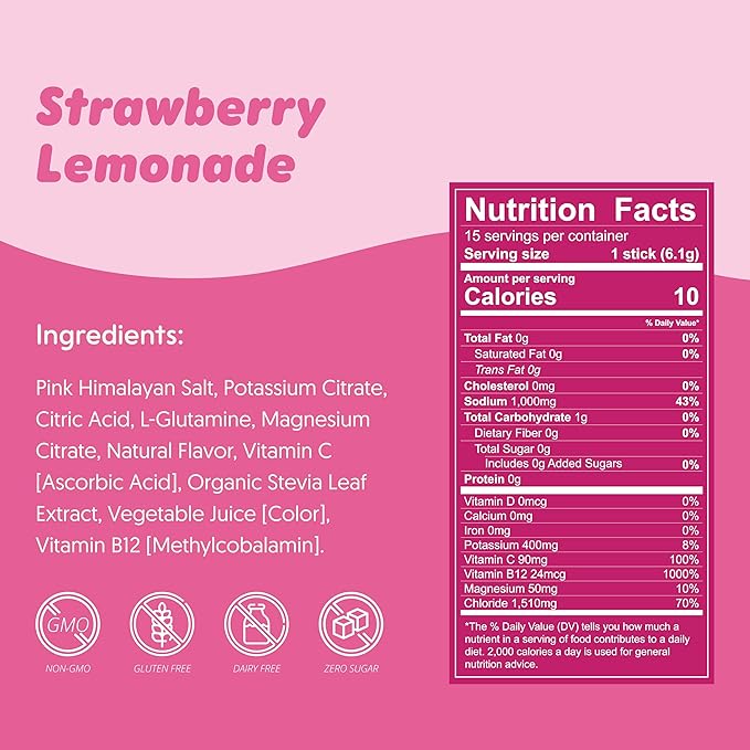 Waterboy Workout Hydration | 2,960mg Sugar Free Electrolyte Powder Packets | L-Glutamine + Vitamins | No Sugar, All Natural, Gluten Free | 15 Drink Stick Mixes (Strawberry Lemonade)-VivaGrace Women