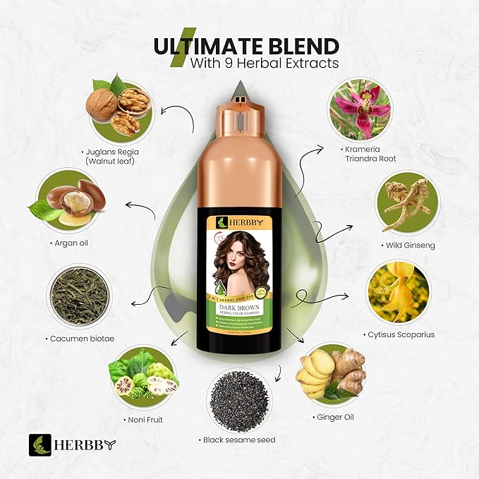 Hair Color Shampoo for Gray Hair Coverage&Color Transform with 9 Herbal Extracts –Long Lasting(6-8 Weeks),Shiny,Evenly Colored,Instant Hair Dye Shampoo&Conditioner, 500 Ml (DARK BROWN COLOR)-VivaGrace Women