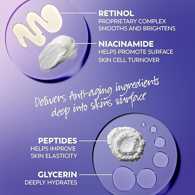 Olay Retinol 24 Face Moisturizer, Anti-Aging Night Cream for Women, Fragrance-Free, Non Greasy - Anti-Wrinkle, Smooth Fine Lines, Tightening, Hydrating Skin Care - Peptides, Glycerin, 1.7 Oz-VivaGrace Women