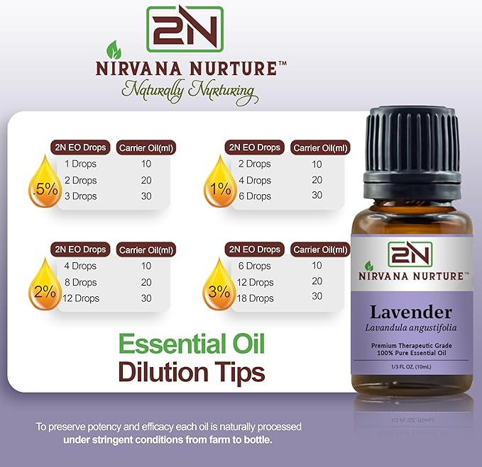 Lavender Essential Oil 100% Pure Premium Therapeutic Grade, Undiluted - Aromatherapy Diffuser for Calm and Relaxation, Skin Care, Hair Care-VivaGrace Women