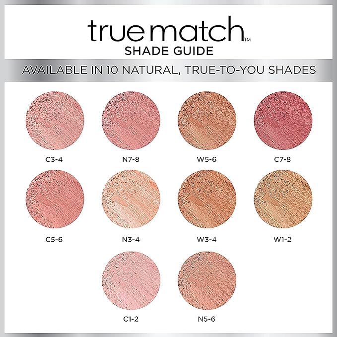 L'Oreal Paris True Match Super-Blendable Blush, Spiced Plum, 0.21 oz.-VivaGrace Women