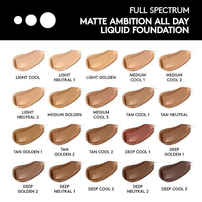 COVERGIRL Matte Ambition, All Day Foundation, Medium Cool 1, 1.01 Ounce-VivaGrace Women