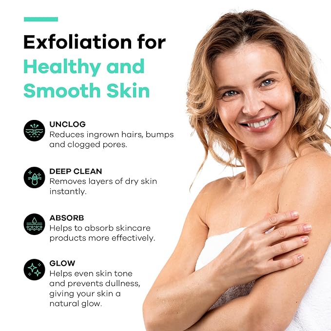 Dermasuri Deep Exfoliating Glove for Shower - Scrubbing Mitt Body Scrubber Gloves Skin Exfoliator & Eliminates Dead Skin - Keratosis Pilaris Scrub Spray Tan Remover - Korean Skincare for Body (2 Pack)-VivaGrace Women