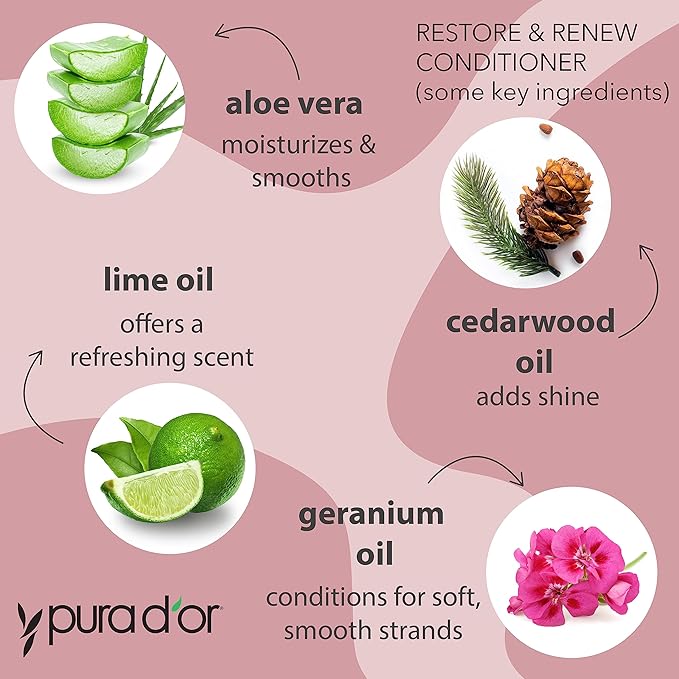 PURA D'OR Restore & Renew Shampoo and Conditioner Set for Strong, Healthy, and Nourished Hair with Organic Aloe Vera, Rosemary, Sea Buckthorn, Cacay, Coconut, Seaberry & Cedarwood-VivaGrace Women