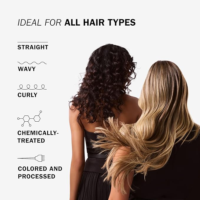 TRUSS Ultra Hydration PLUS Shampoo - For Color and Chemical Treated Hair - Restores Elasticity, Revitalizes, Adds Body & Shine to All Hair Types & Textures-VivaGrace Women