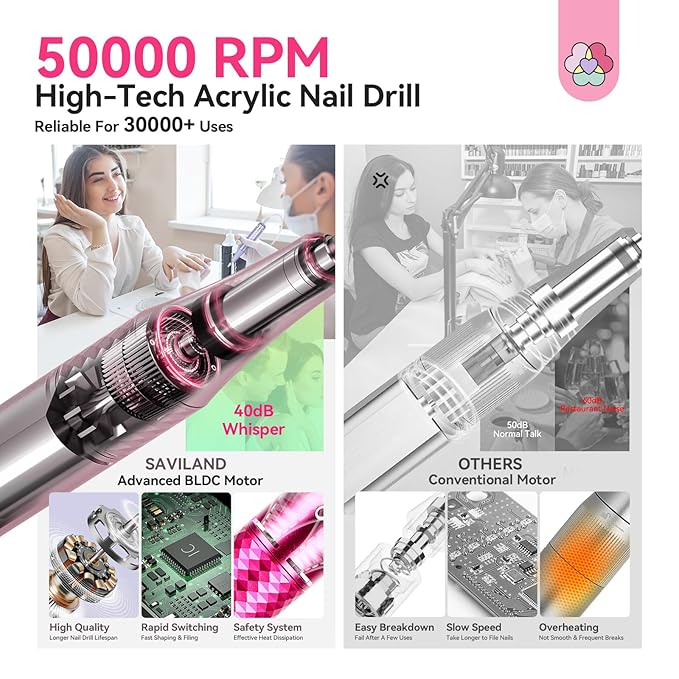SAVILAND Electric Nail Drill 50000 RPM: Cordless Electric Nail File 10 H Battery Life Rechargeable Nail Drill Kit with Ceramic Drill Bits for Acrylic Nail Removal Ambient Light Black and Pink Ombre-VivaGrace Women