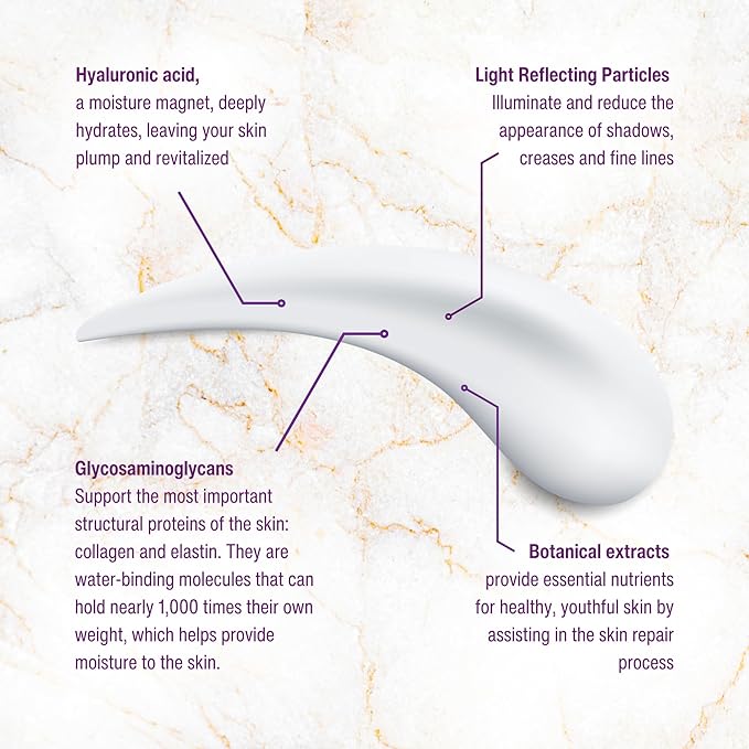 Eye Intensiv Hydrating Crème - Hydrating Face Moisturizer to Reduce Fine Lines and Wrinkles - Eye Cream, 0.5OZ/15ML - Luxury Skin Care-VivaGrace Women