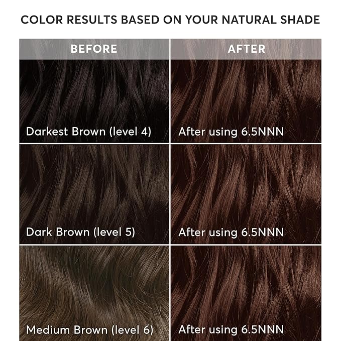 Madison Reed Radiant Hair Color Kit | 6.5NNN Light Brown (Novara Light Brown) for 100% Gray Hair Coverage | Salon Quality Permanent Hair Dye | PPD-Free & Ammonia-Free | (Packaging May Vary) 2 Pack-VivaGrace Women