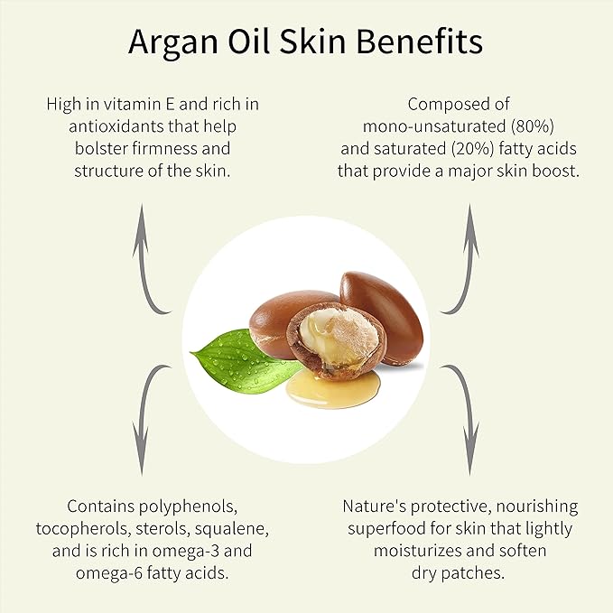 Stretch Mark & Scar Treatment & Protection– Bio Retinol Face & Body Oil for Treating Scars, Stretchmarks & Uneven Skin Tone. Contains Bakuchiol, Essential Vitamins & Nourishing Oils - 1.0 Fl Oz-VivaGrace Women