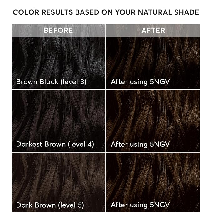 Madison Reed Radiant Hair Color Kit | 5NGV Dark Golden Brown (Napoli Brown) for 100% Gray Hair Coverage | Salon Quality Permanent Hair Dye | PPD-Free & Ammonia-Free | (Packaging May Vary) 2 Pack-VivaGrace Women