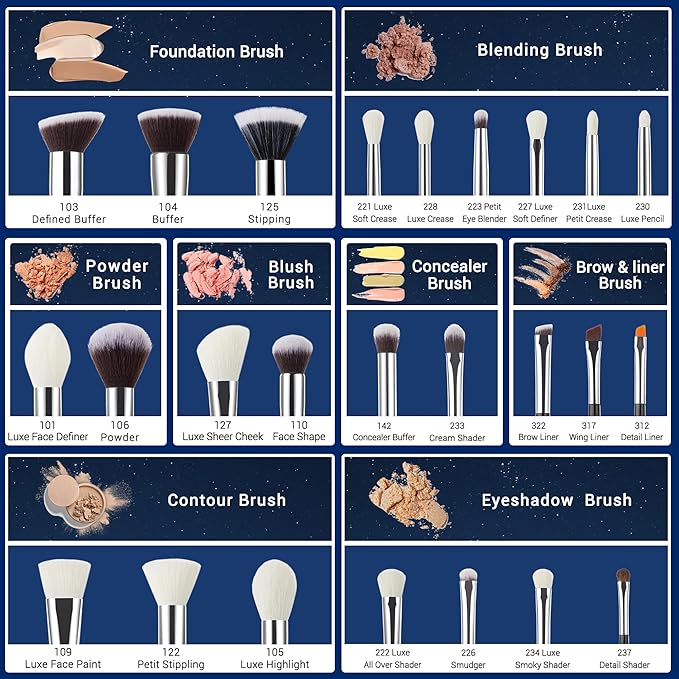 Jessup 25pcs Professional Makeup Brush Set Foundation Powder Concealer Eyeshadow Blending Blush Highlighter Natural-Synthetic Hair Brushes (Black/Silver)-VivaGrace Women