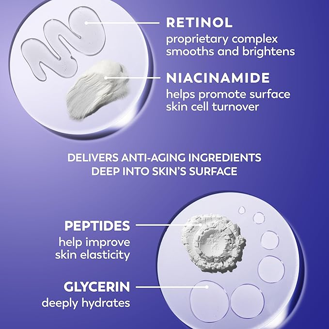 Olay Retinol 24 Face Moisturizer, Anti-Aging Night Cream for Women, Trial Size, Fragrance-Free, Non Greasy - Anti-Wrinkle, Smooth Fine Lines, Tightening Skin Care - Peptides, Glycerin, 0.5 Oz-VivaGrace Women