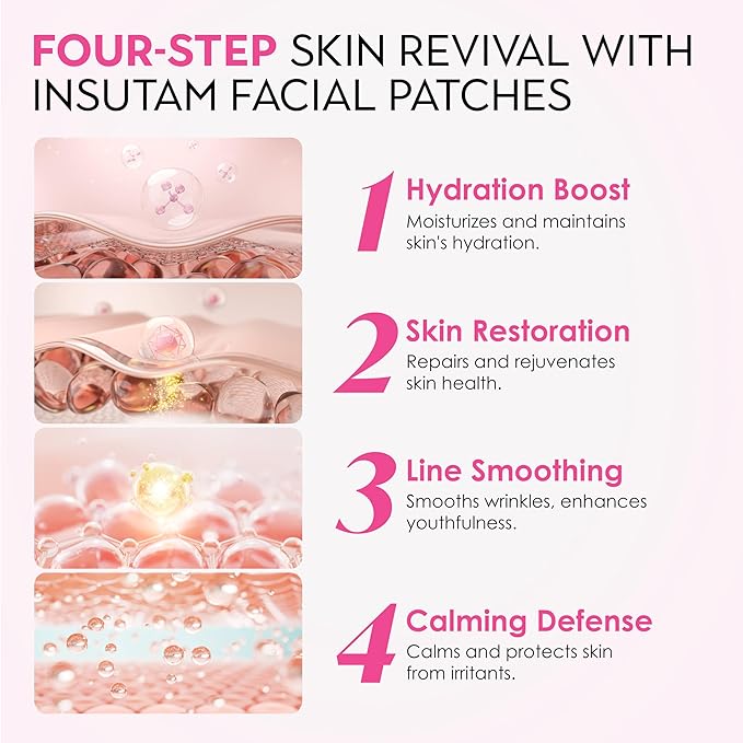 Forehead Wrinkle Patches for Anti-wrinkles: Overnight Face Wrinkles Patches to Lift Smile Lines for Women (PINK)-VivaGrace Women