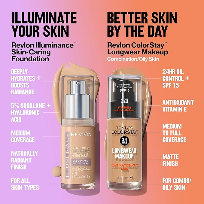 Revlon Liquid Foundation, ColorStay Face Makeup for Combination & Oily Skin, SPF 15, Medium-Full Coverage with Matte Finish, Almond (355), 1.0 oz-VivaGrace Women
