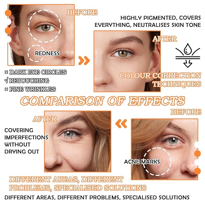 12 Colors Correcting Concealer Contour Makeup Palette, 6 in 1 Color Corrector Palette,Highlighting Concealer Palette Contouring Liquid Foundation Makeup Kit with Brush（2PCS）-VivaGrace Women