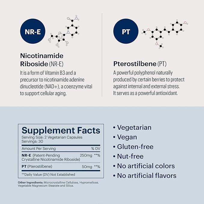 ELYSIUM Basis NAD Plus Supplement 30 Servings - with Nicotinamide Riboside 250mg and Pterostilbene 50mg - Healthy Aging Supplement & Cellular Energy-VivaGrace Women