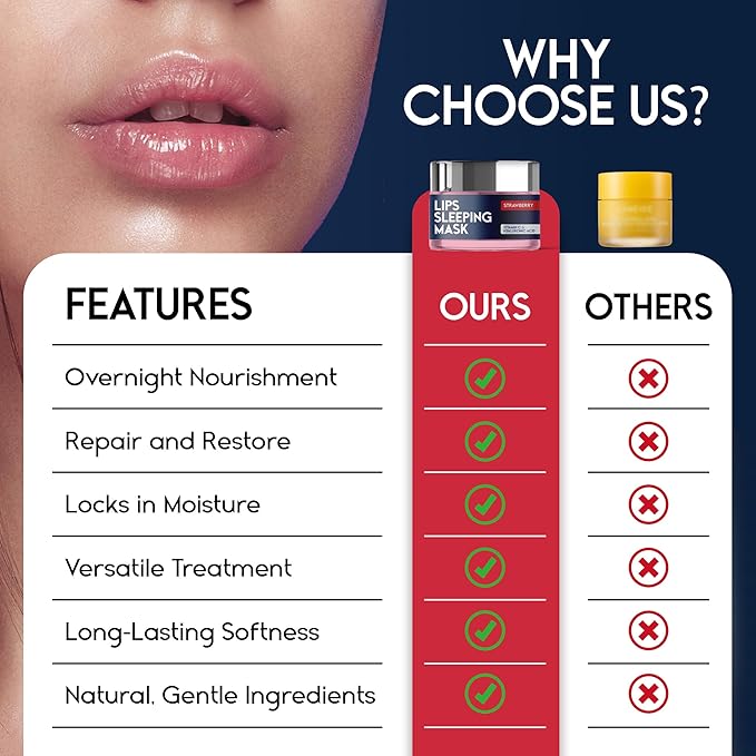 Lip Mask Overnight with Hyaluronic Acid & Collagen, Lip Sleeping Mask for Dry Cracked Lips, Moisturizing, Hydrating, Exfoliating Night Treatment for Lip Care (Strawberry)-VivaGrace Women