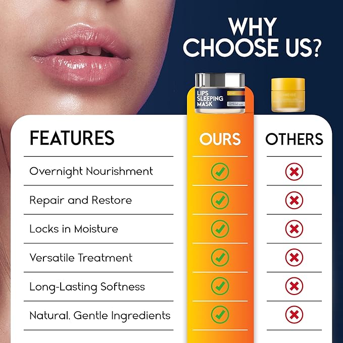 Lip Mask Overnight with Hyaluronic Acid & Collagen, Lip Sleeping Mask for Dry Cracked Lips, Moisturizing, Hydrating, Exfoliating Night Treatment for Lip Care (Peach) (0.7, Honey)-VivaGrace Women