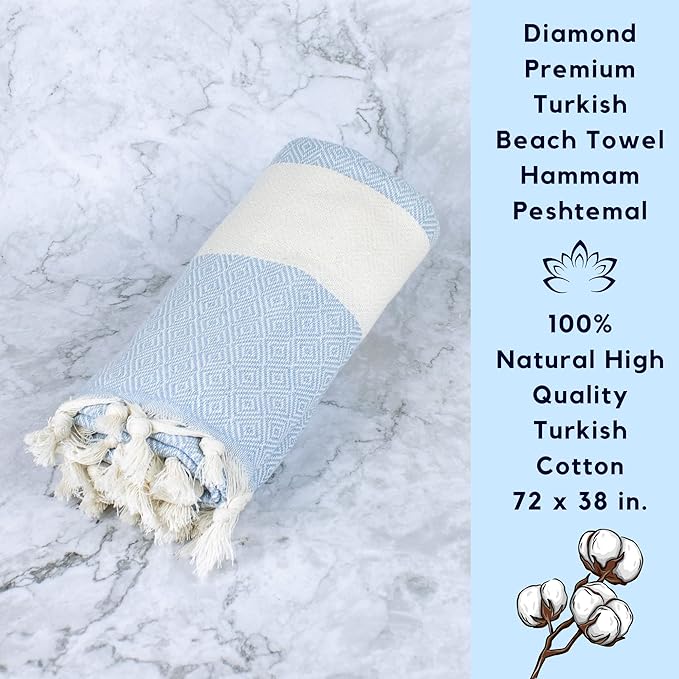 Birthday Gift Baskets for Women, Handmade Ocean Gift Box, Natural Relaxing Spa Self Care Package for Women 13 Pc, Spa Gifts for Woman, Gift Basket for Her, Birthday Box (Ocean Dream)-VivaGrace Women