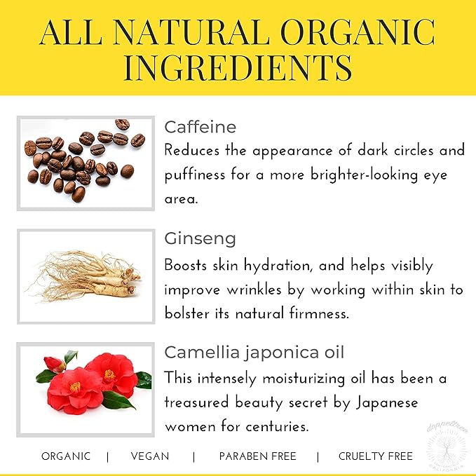 Doppeltree Caffeine Under Eye Cream Anti Aging Men and Women, for Wrinkles, Puffy Eyes and Dark Circles - Brightening & Firming, Minimize Bags, Puffiness and Fine Lines-VivaGrace Women