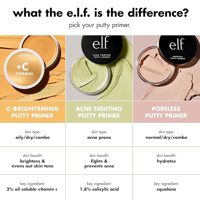 e.l.f. C-Brightening Putty Primer, Makeup Primer For Brightening & Evening Out Skin Tone, Enriched With Vitamin C, Universal Sheer (Packaging May Vary)-VivaGrace Women