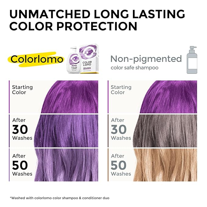 Ultra Color Safe Shampoo | Help Prevent Fading & Provide Subtle Color Replenishment | Prolong Color Vibrancy and Enhance Shine | Vegan & Cruelty-Free Formula | For Purple Color Treated Hair-VivaGrace Women