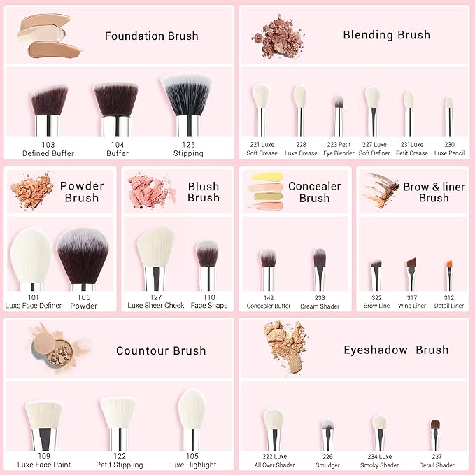 Jessup Brand 25pcs Professional Makeup Brush Set Beauty Cosmetic Foundation Powder Blusher Eye Shadow Blending Concealer Highlight Natural-Synthetic Hair Brushes Set (Rose Carmine/Silver)-VivaGrace Women