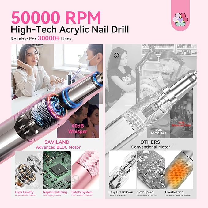 SAVILAND Electric Nail Drill Professional: 50000 RPM Electric Nail File Rechargeable Cordless Nail Drill Kit with Ceramic Drill Bits for Quick Acrylic Nail Removal Ambient Light Leopard Heart Print-VivaGrace Women