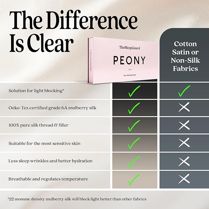 Pure Silk Sleep Mask [100% 6A Mulberry Silk, 22 Momme] Light Blocking Travel Essentials. Eye Masks for Sleeping. Black Oeko-Tex Blindfold. Eye Covers for Men & Women-VivaGrace Women