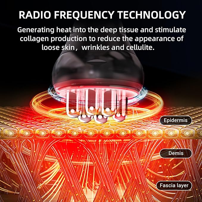 sens for Improvement in The Appearance of Cellulite Device Cellulite Massager Radio Frequency, White-VivaGrace Women