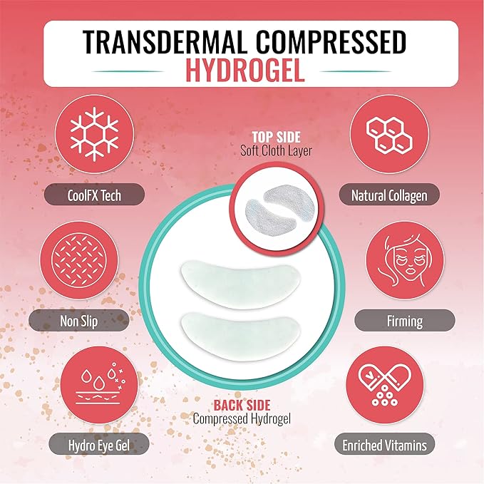 Eye Mask for Puffiness - Under Eye Patches for Dark Circles - Korean Under Eye Mask Patches for Puffy Eyes - Eye Gel Pads Depuffing Eye Brightener with Rose, Caffeine, Hydrogel & Collagen (10 Pairs)-VivaGrace Women