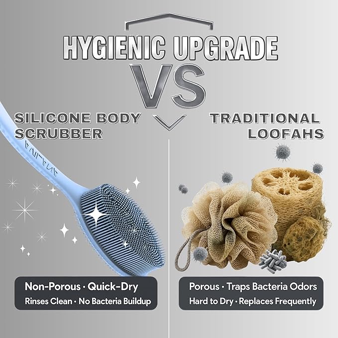 Avilana Silicone Body Scrubber – Gentle Shower Brush & Loofah Alternative- Food Grade & Lab Tested – Fast-Drying, Hygienic, BPA-Free Silicone Body Gentle Exfoliator (Blue, Long Handle)-VivaGrace Women